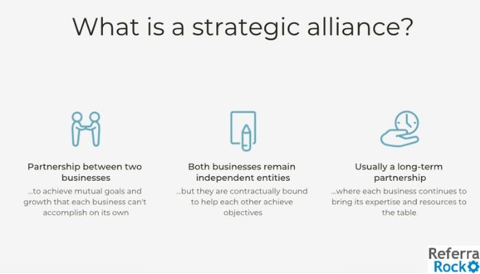 What is strategic alliance