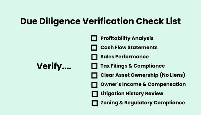 Due Diligence Verification Check List