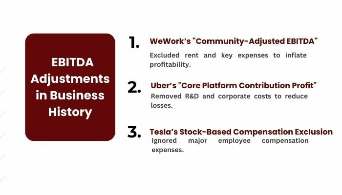 _ EBITDA Adjustments in Business History